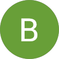 Bryan Tang Avatar
